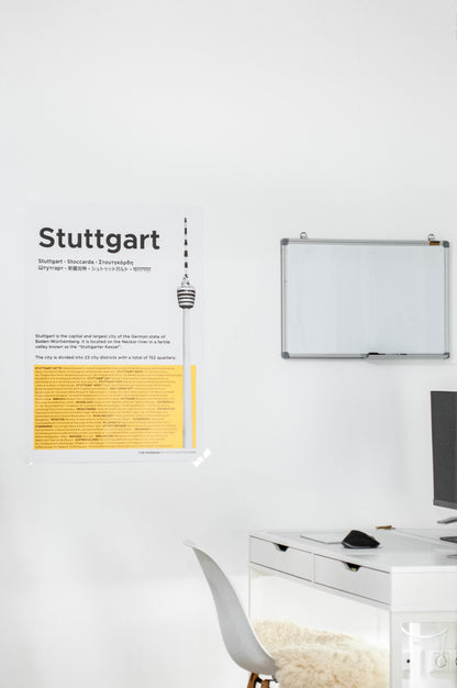 Poster - Stadtteile