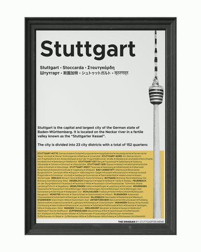 Poster - Stadtteile